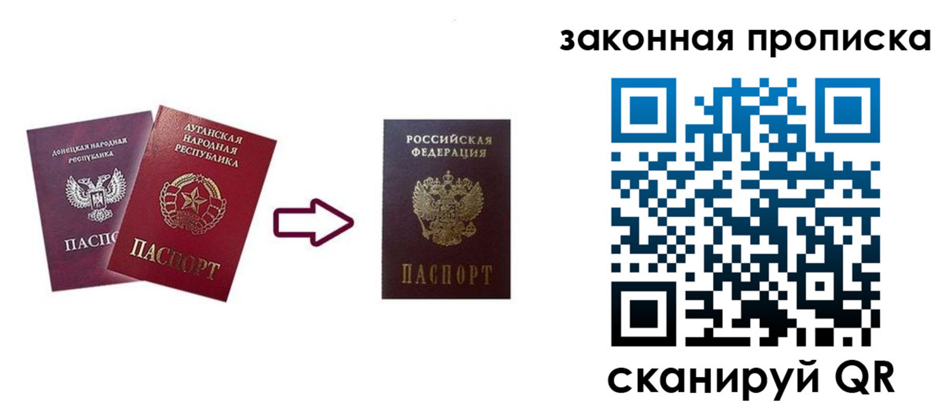 прописка для военкомата в Юрюзани